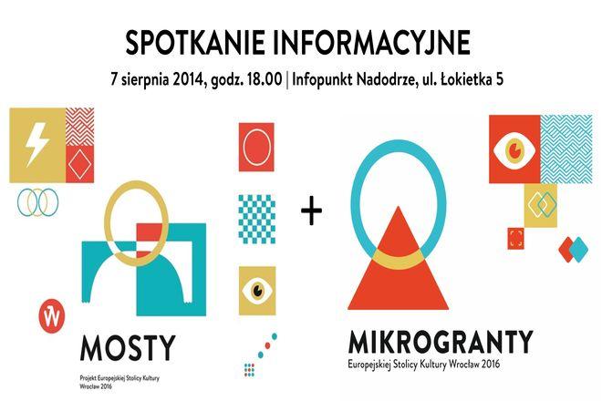 materiały organizatora 
