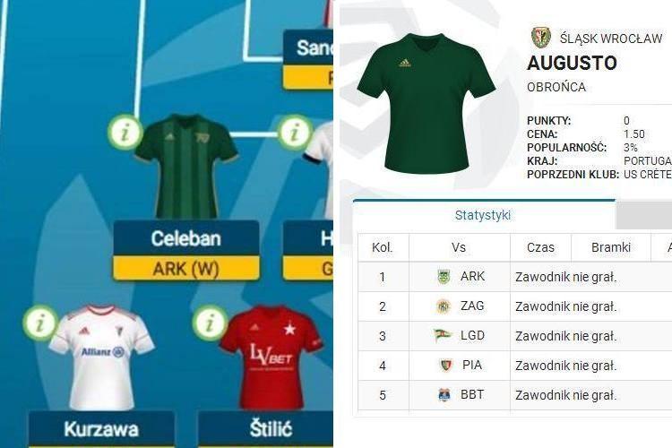 fot. zrzut ekranu Fantasy Ekstraklsa