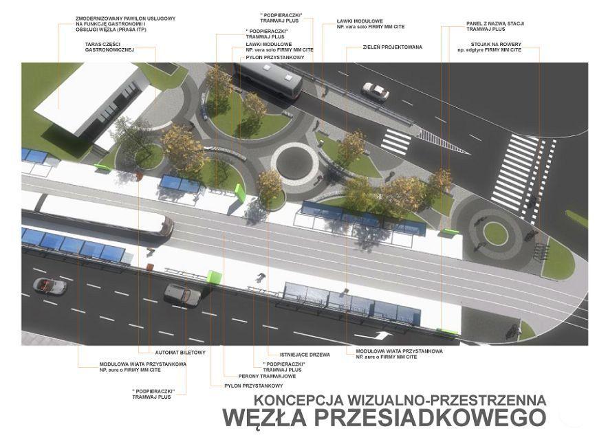 T.Bilewicz, R.Rudecki Forma SC