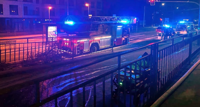 Straż Pożarna Wrocław 