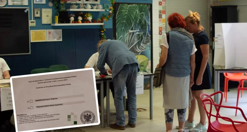  Trzeba pamiętać, że sondaż exit poll obarczony jest błędem statystycznym +/- 2 proc / fot. Jakub Bieniek
