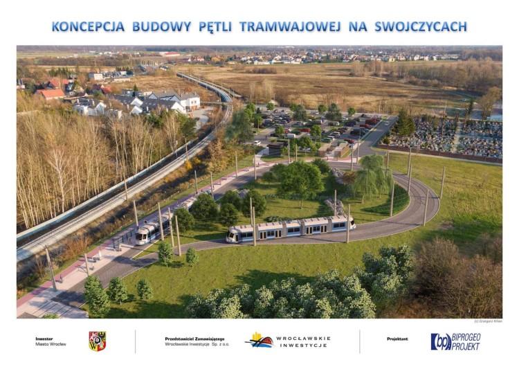 fot. Wrocławskie Inwestycje
