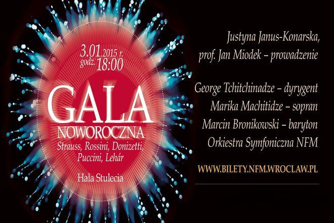 materiały organizatora 