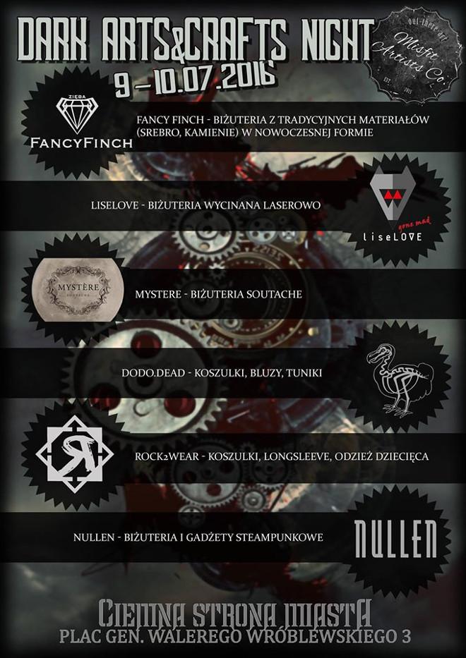 materiały organizatora