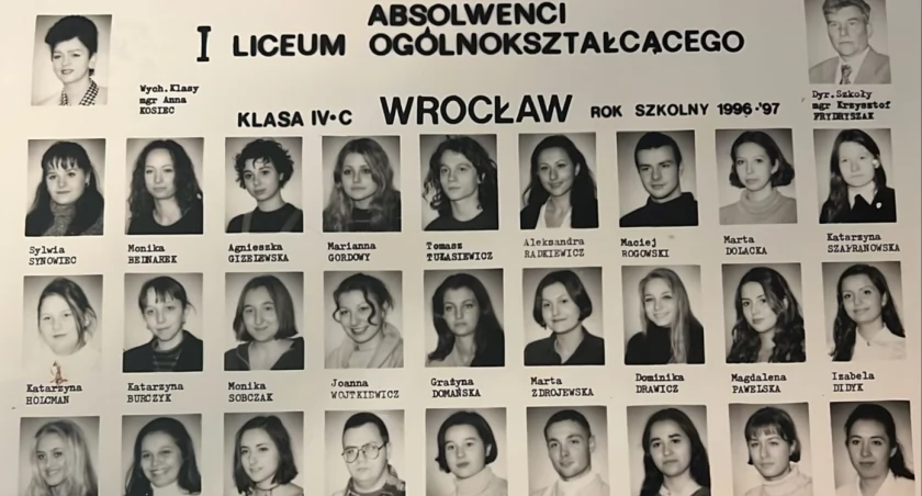 archiwum I Liceum Ogólnokształcącego we Wrocławiu 