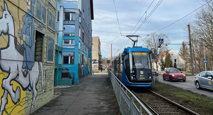 fot. Wrocławskie Inwestycje 