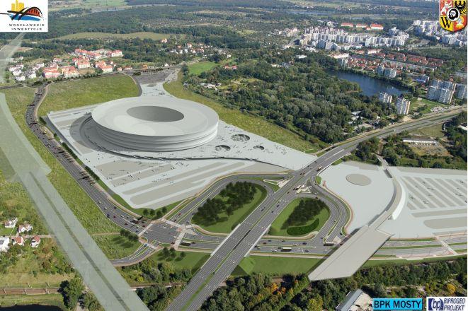 Wrocławskie Inwestycje