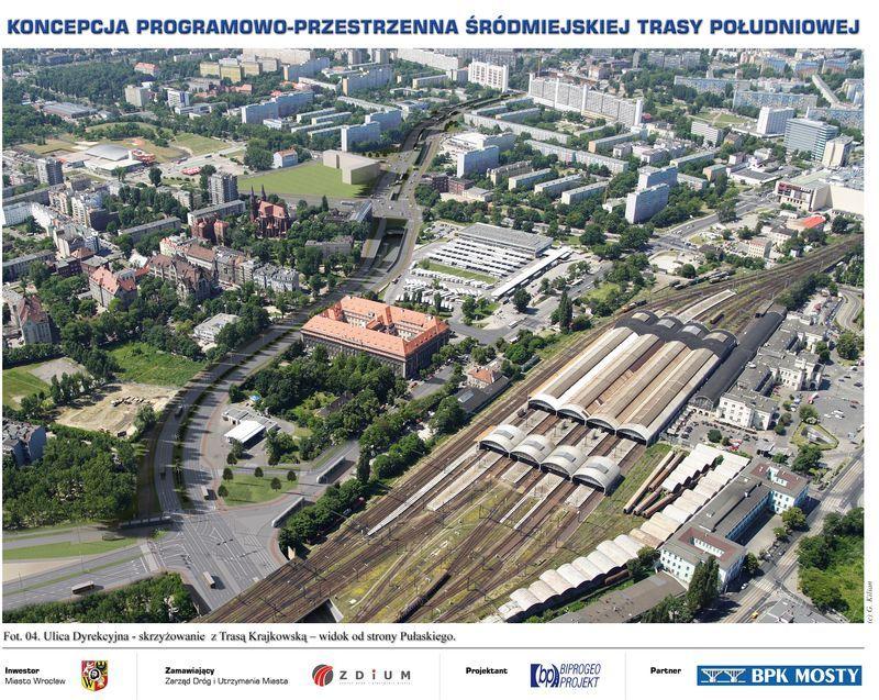 G.Kilian/Biprogeo dla ZDiUM