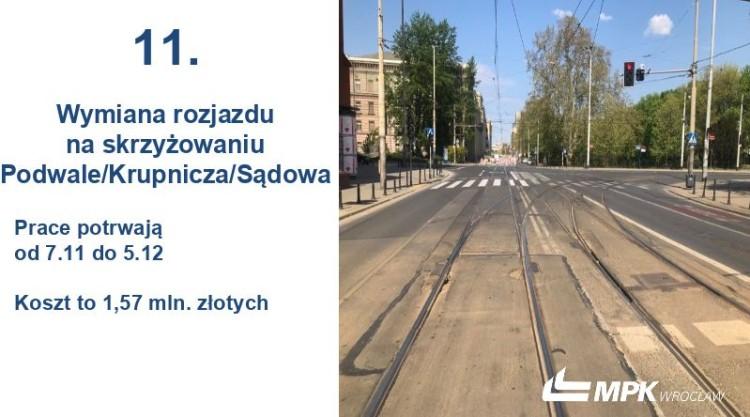 fot. MPK Wrocław