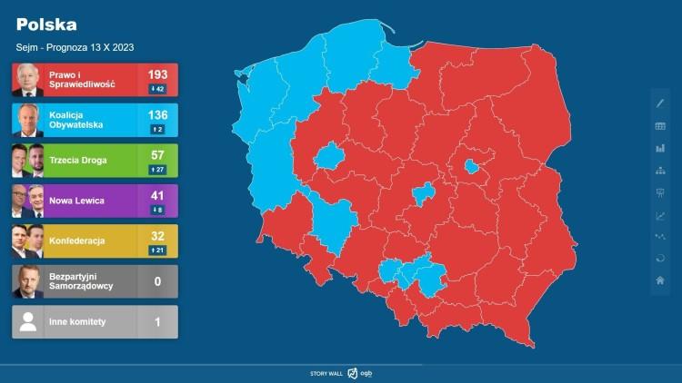 fot. Ogólnopolska Grupa Badawcza