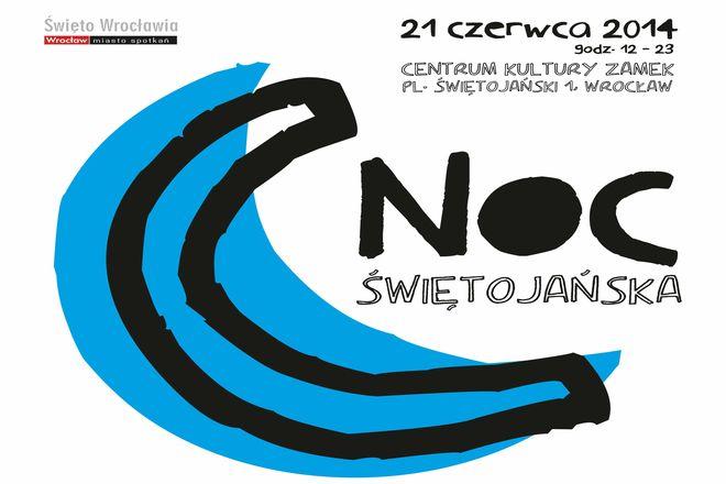 materiały organizatora 