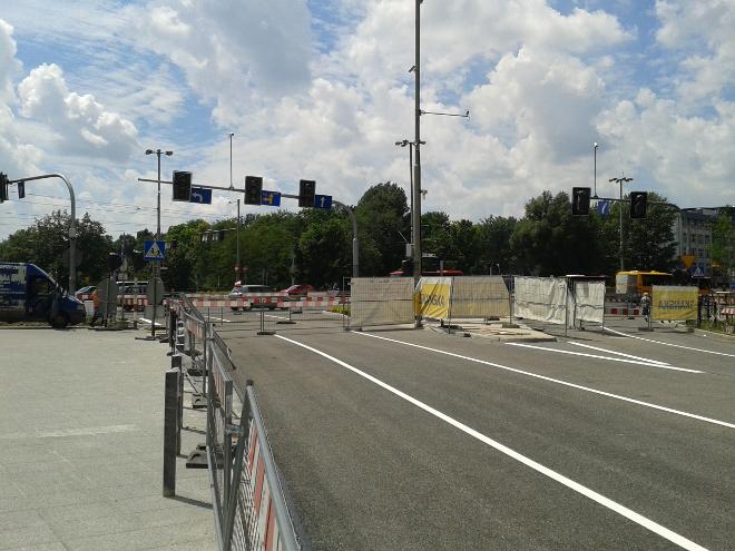 Wrocławskie Inwestycje