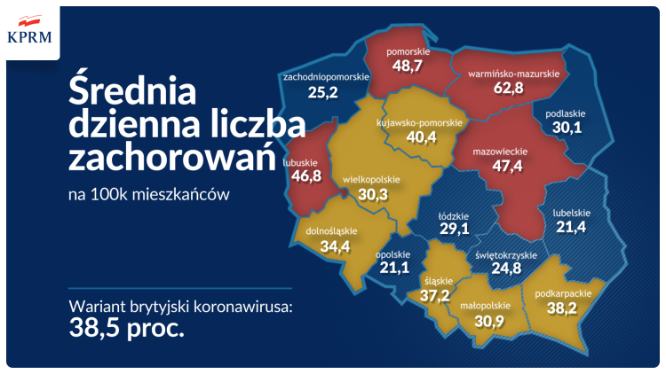 fot. KPRM