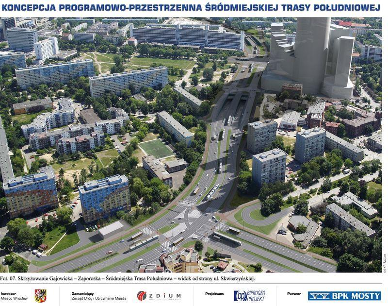 Biprogeo Projekt