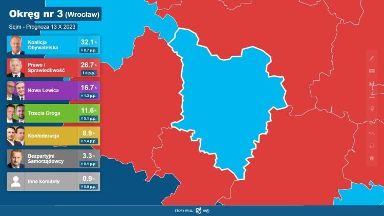 fot. Ogólnopolska Grupa Badawcza