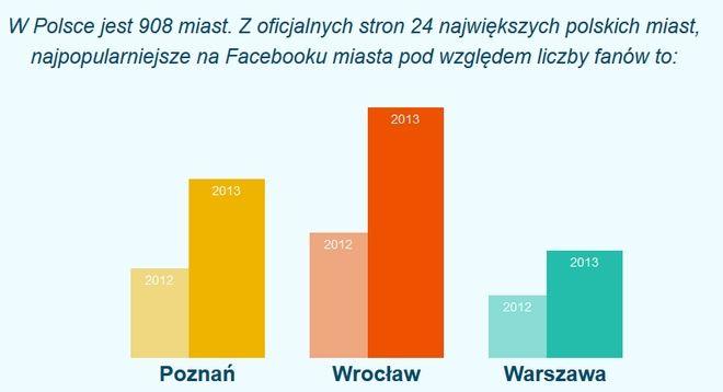 megafoni.pl