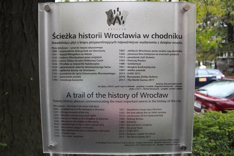 fot. Paweł Prochowski