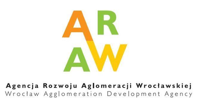Grafika: www.araw.pl