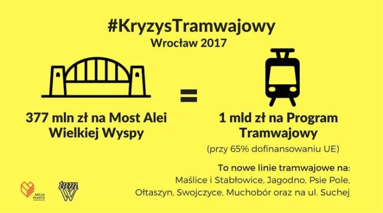 fot. mat. prasowe