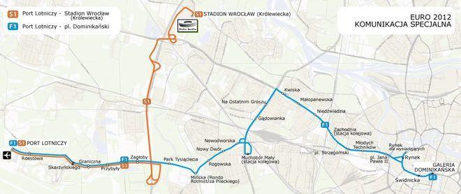 Urząd Miejski Wrocławia