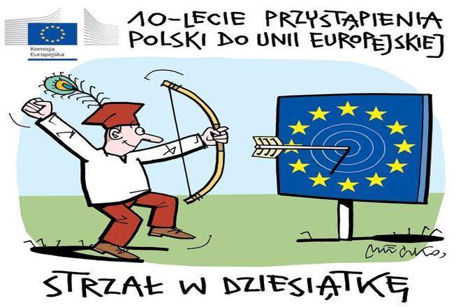 materiały organizatora 