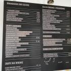 Menu baru mlecznego Mewa