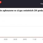 Fotka nr 0 z 1