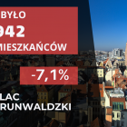Fotka nr 1 z 25