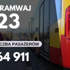 Linie tramwajowe i autobusowe z największą liczbą pasażerów
