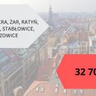 Fotka nr 0 z 14