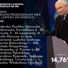 zdjęcie nr 25
