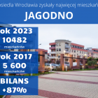 zdjęcie nr 10