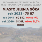 zdjęcie nr 25