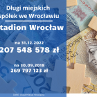  Zobacz na kolejnych slajdach długi innych miejskich spółek 