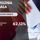  Zobacz wyniki z kolejnych miast i gmin na następnych slajdach 