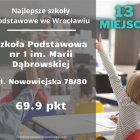 zdjęcie nr 14