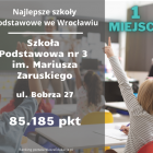  Zobacz kolejne wrocławskie szkoły z najlepszymi miejscami w rankingu podstawówek...