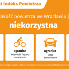   Autor: mat. UM Wrocławia