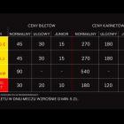Ceny biletów i karnetów na sezon 2017.  Autor: WTS Sparta