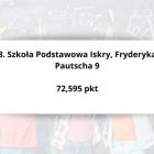 zdjęcie nr 9