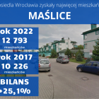  Zobacz kolejne osiedla na następnych slajdach 