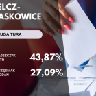 zdjęcie nr 15