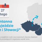   Autor: Ministerstwo Zdrowia