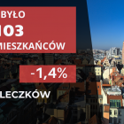 zdjęcie nr 20