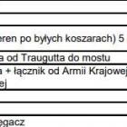  Ulice na terenie dawnej dzielnicy Krzyki 
Zobacz ciąg dalszy listy na następnych...
