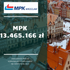  Zobacz długi kolejnych spółek na następnych slajdach 