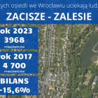 zdjęcie nr 3