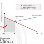 tryb-alternatywny