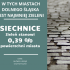  Zobacz kolejne miasta na następnych slajdach 