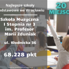zdjęcie nr 21